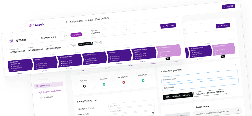Illustration — software designed around people