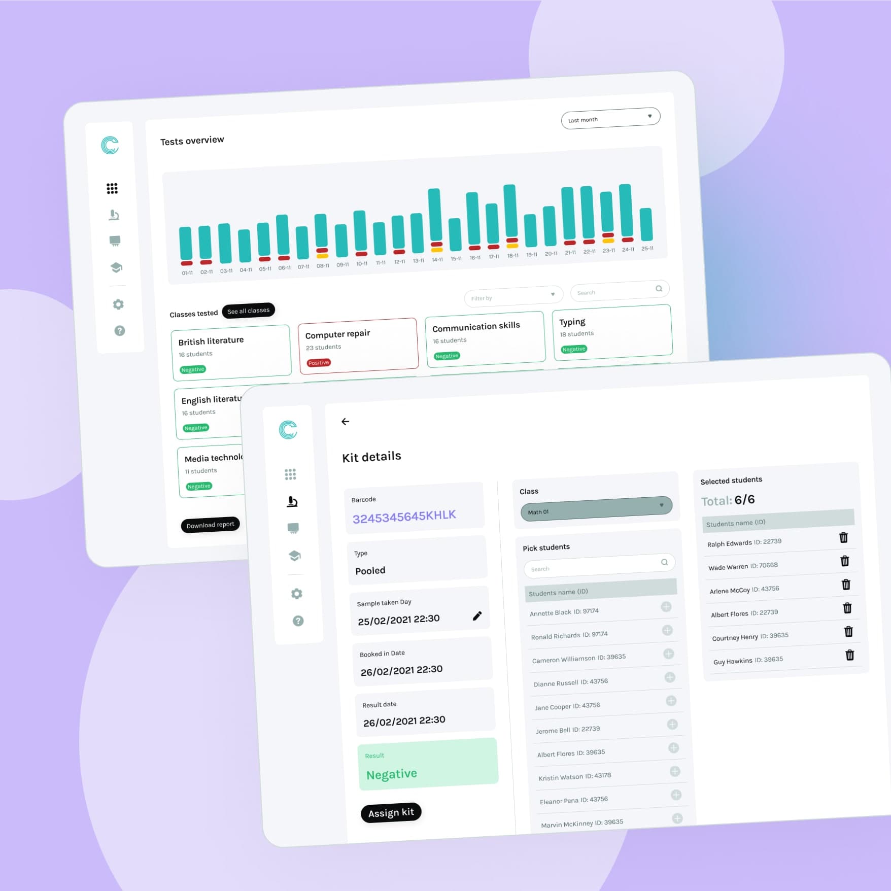 Thermo Fisher & Oncologica — School testing — results portal