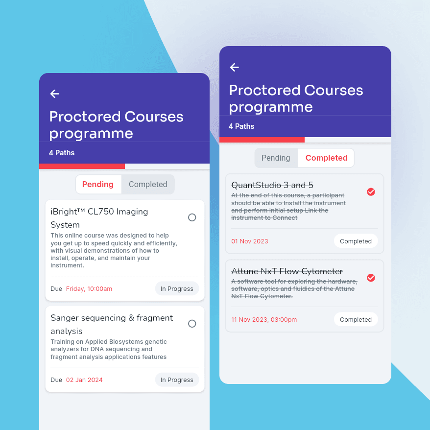 Lifedex — Cloud application — progress tracking
