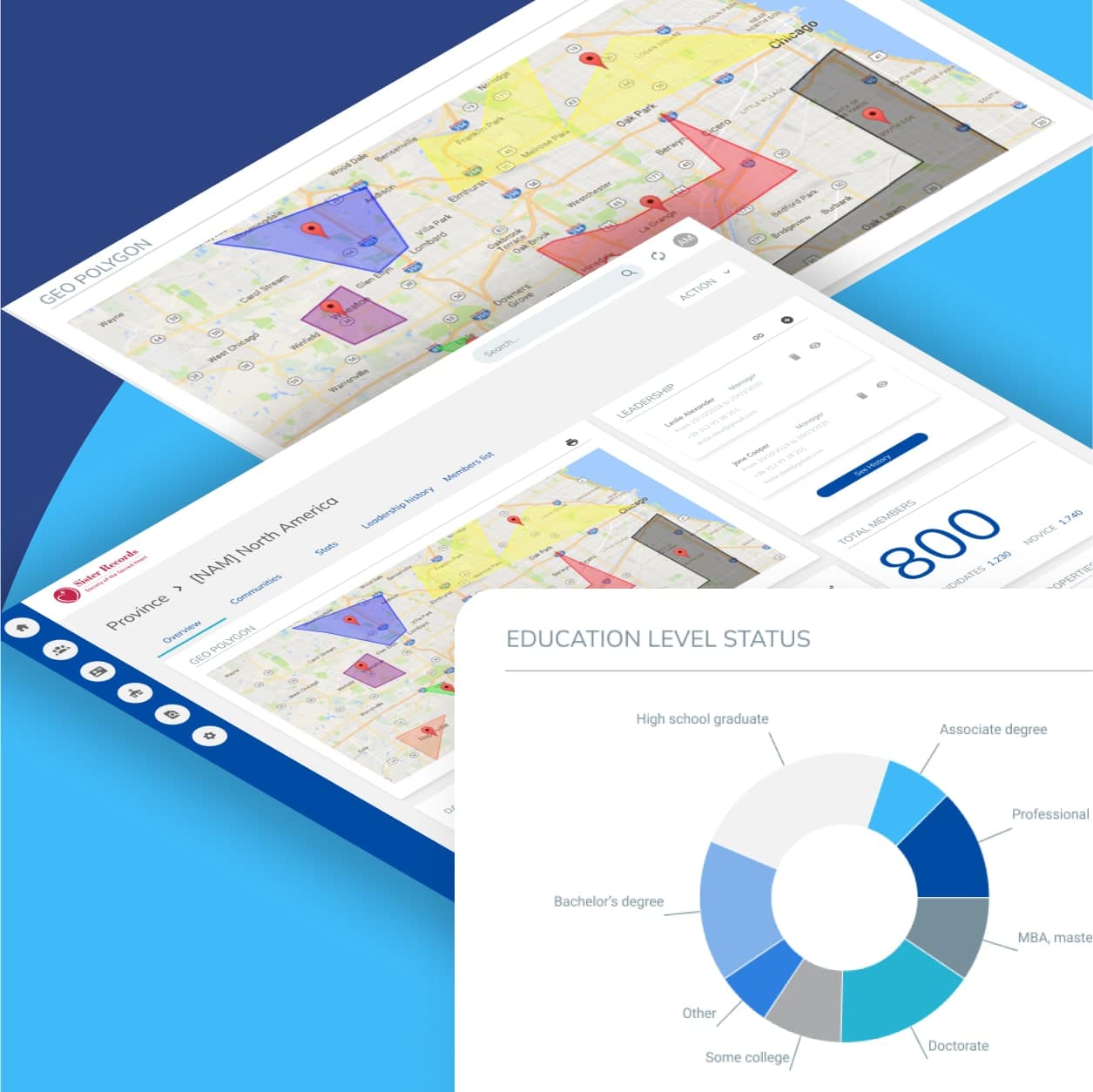 Global religious organisations — Member portal — home